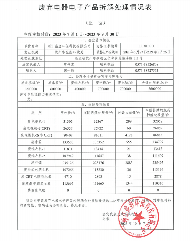 盛唐拆解2023.7-9.PNG